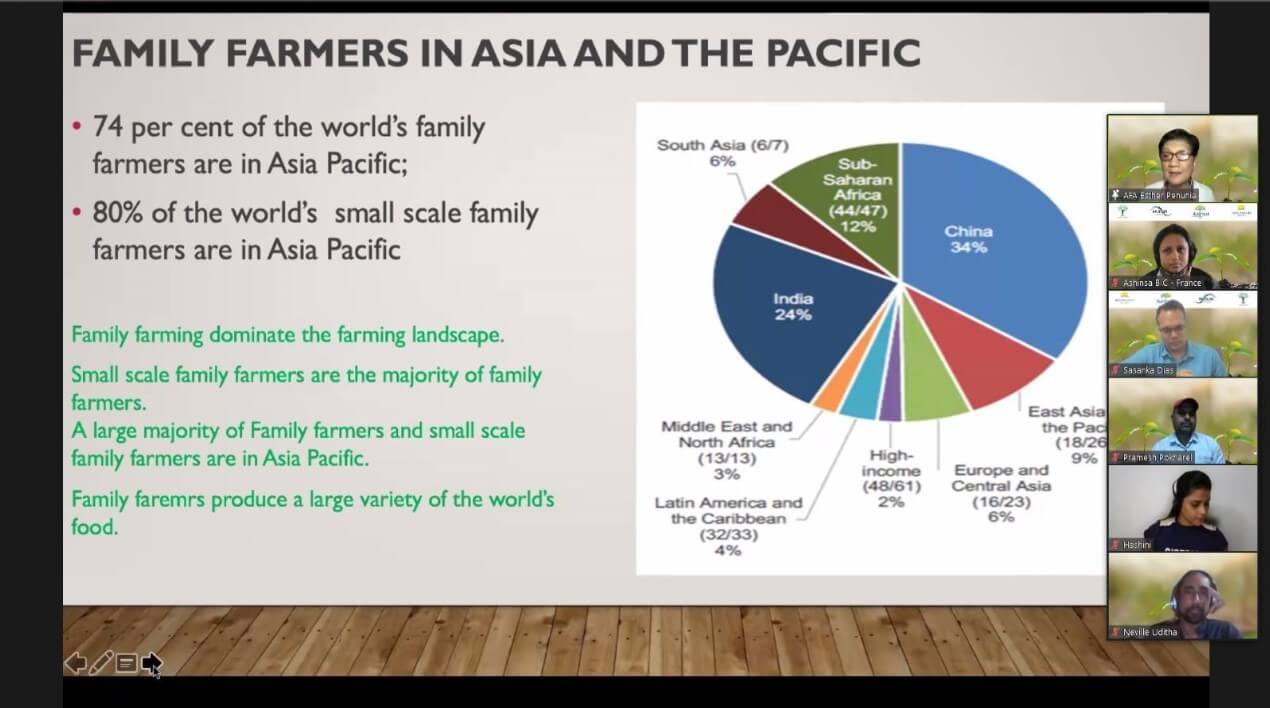 Family farming dominates the farming landscape in Asia - © Renaissance Sri Lanka, MONLAR, Greenfem